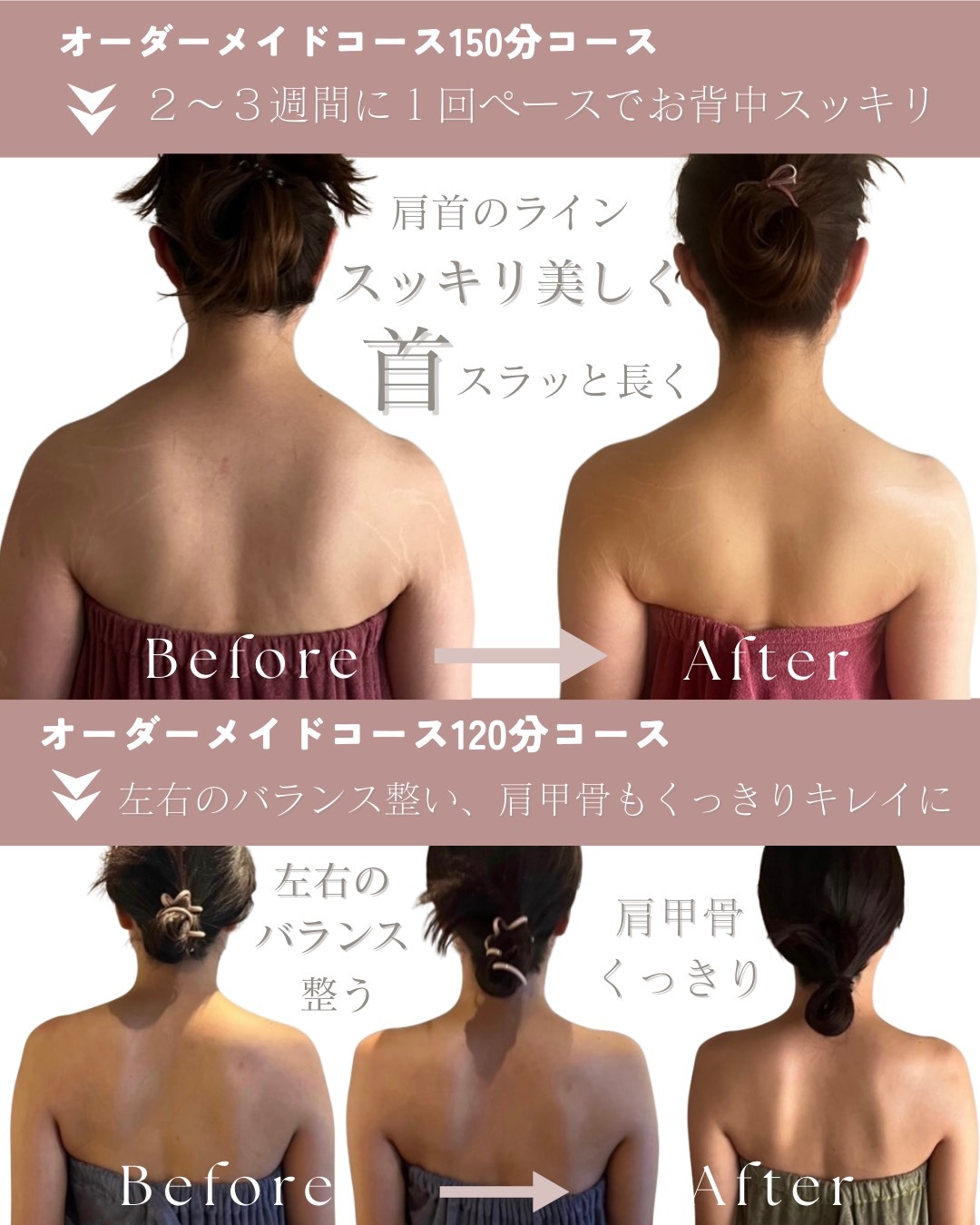 ラナトゥール喜びの変化